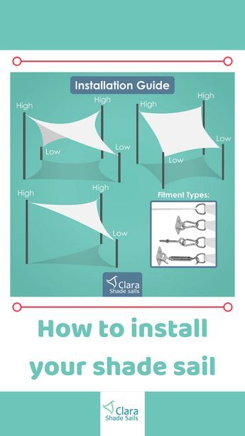 Garden Sail, Patio Sails, Shade Sail Installation, Deck Shade, Backyard Shade, Sun Sail Shade, Budget Patio, Patio Shade, Patio Decorating Ideas