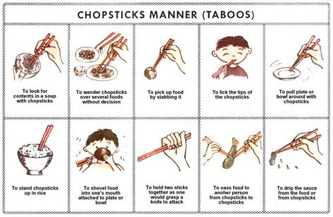 Taboos of table – Ritual of the Table How To Hold Chopsticks, Good Table Manners, Japanese Etiquette, Using Chopsticks, Vegan Chinese, Table Etiquette, Chinese Table, Japanese Table, Tokyo Restaurant