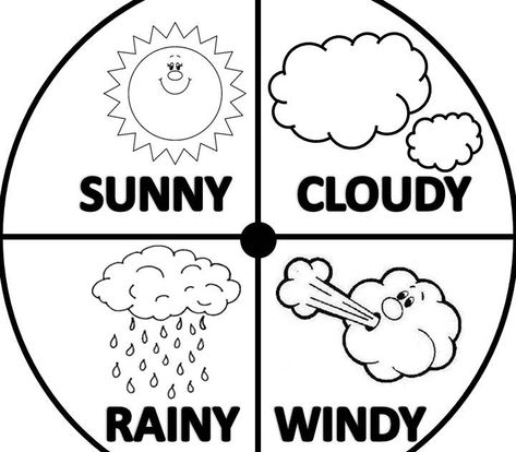 A blog about education and teaching resources, worksheets, printables, quotes, jokes Weather Wheel Preschool, Weather Wheel Printable Free, Weather Wheel, Weather Activities For Kids, Teaching Weather, Weather Like Today, Preschool Charts, Kids Preschool Learning, Preschool Weather