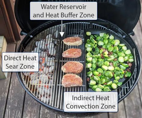 The Slow 'N Sear, The Single Best Accessory For The Weber Kettle Ever Weber Kettle Recipes, Weber Recipes, Smoked Recipes, Weber Kettle, Franklin Bbq, Kettle Grills, Weber Bbq, Smoked Food, Propane Grill