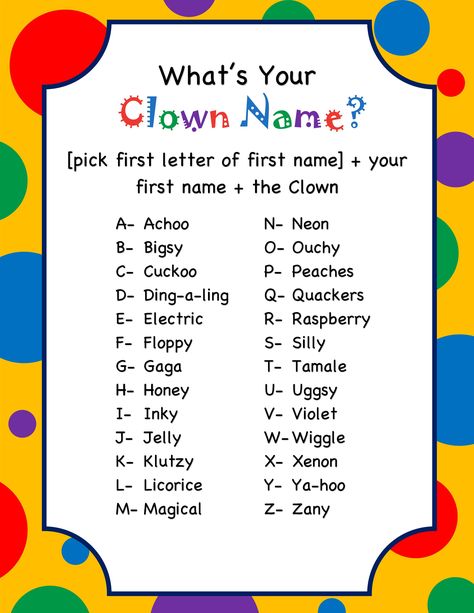 Clown Names Generator, Cute Name Generator, Kidcore Name Ideas, Clown Name Ideas, Silly Name Ideas, Circus Names, Clown Types, Jester Names, Clown Names