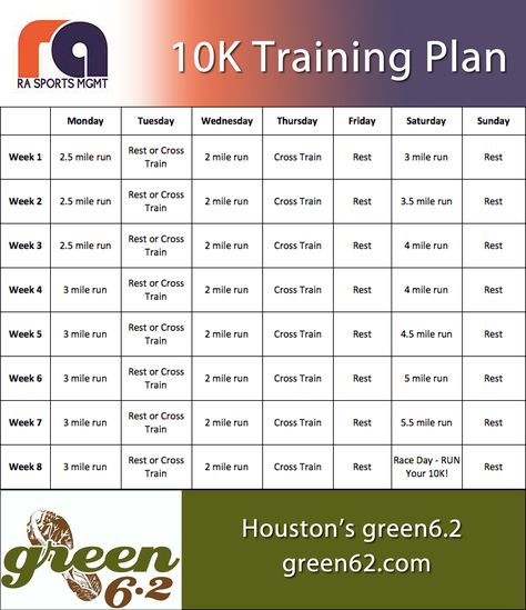 7 Week 10k Training Plan, 8 Week 10k Training Plan, Running 10k Training, 10k Running Plan, Running Plans, 10k Training Plan, 10k Training, Training Motivation Quotes, Running Training Plan