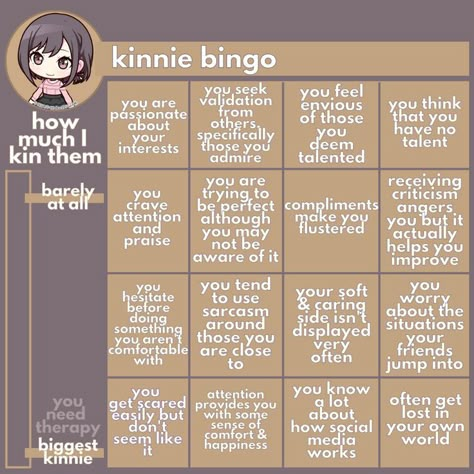 Kinnie Bingo, Bingo Sheets, Bingo Template, Vocaloid Funny, Character Analysis, Bingo Cards, How To Be Outgoing, Bingo, Vocaloid