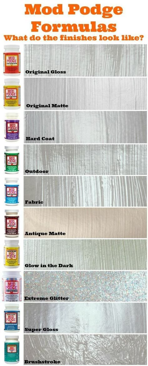 Are you curious what the Mod Podge formulas look like when they are dry? Click through for this handy dandy guide! Mod Podge Projects, Hantverk Diy, Mod Podge Crafts, Wood Prints, Modge Podge, Diy Coasters, Handy Dandy, Mod Podge, Crafty Craft