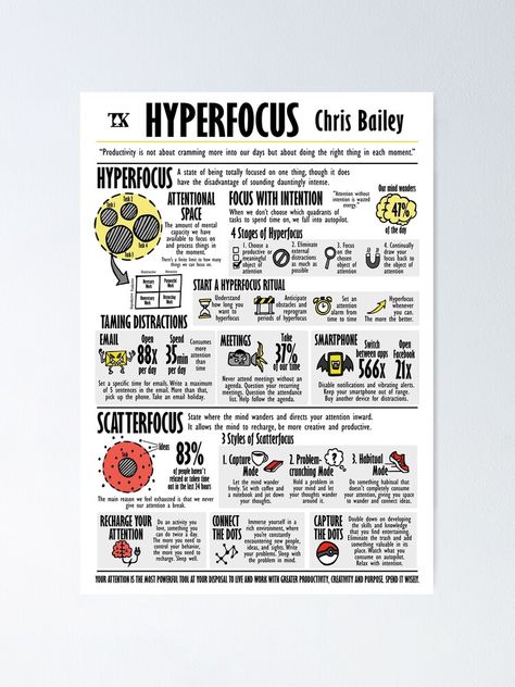 Hyperfocus Book, Studying Hacks, Books Summary, Book Infographic, Visual Book, Best Self Help Books, Mental Energy, Motivational Books, Books For Self Improvement