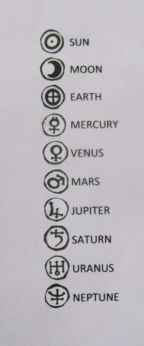 The Maranatha Puzzle contained a total of 69 alchemical or planetary symbols dispersed across the seven images. The images themselves were based from the legendary lost book of Nicolas Flamel, but the addition of the symbols was more prominent to the Maranatha book. The symbols are assumed to hold some bearing for the finding of … Printable Motivational Posters, Alchemical Symbols, Nicolas Flamel, Puzzle Tattoos, Planetary Symbols, Mystery Writing, Motivational Printables, Moon Reading, Hidden Truths