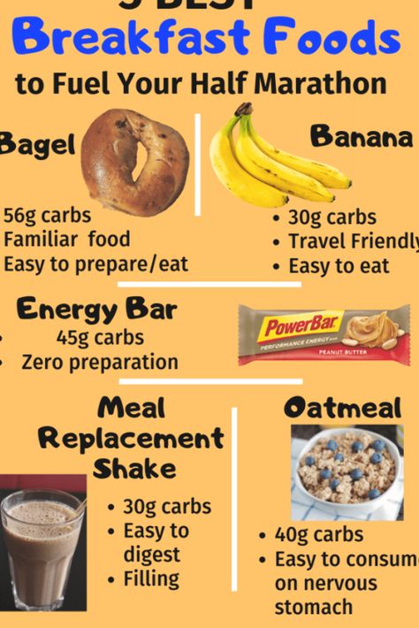 5 Best Pre-race Breakfast Foods To Fuel Your Half Marathon – Running My Best Life Eating Before Running, Runners Diet, Runner Diet, Meal Replacement Drinks, Running Food, Nutrition For Runners, Running Fuel, Post Workout Drink, Running Nutrition