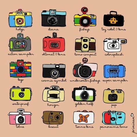 205311_452033738162306_1514779714_n_large Lomo Camera, Camera Illustration, Futurisme Retro, Camera Drawing, Camera Tattoo, Camera Aesthetic, Camera Art, Camera Photos, Drawing Wallpaper