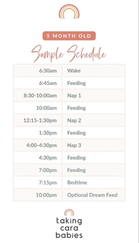 Baby Routines, Breastfeeding Schedule, Taking Cara Babies, Baby Sleep Routine, Mom Checklist, Mila Rose, Baby Feeding Chart, Baby Notes, 5 Month Old