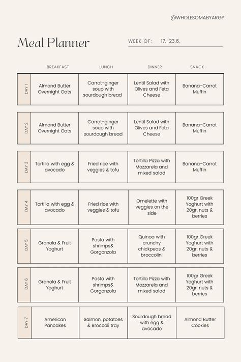 Easy, family friendly meal plan for busy moms like me. comment which recipe you would like to get Meal Week Plan, Family Meal Schedule, Meal Planning Chart, Weekly Meal Plan Family, Family Meal Planner, Meal Schedule, Family Meal Planning, Weekly Meal Plan, Family Of 4