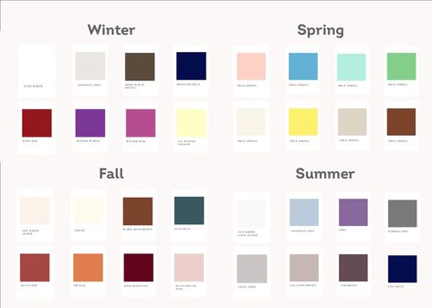 season color analysis guide - four seasonal color palettes Color Palette Seasons, Maiden Archetype, Winter Color Analysis, Body Type Kibbe, Season Color Analysis, Romantic Body Type, Ingenue Essence, Color Seasons, Seasonal Color Analysis