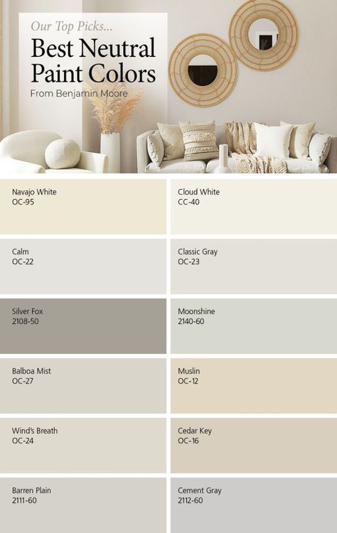 When it comes to choosing a wall color for your Best Neutral Paint Colors Neutral living room colors, Room wall... Light Living Room Colors Paint, Neutral Living Room Colour Palettes, Neutral Wall Color Palette, Best Color To Paint Inside House, Indoor Neutral Paint Colors, Neutral Coloured Living Room, Bright Neutral Paint Colors For Living Room, Wall Paint Neutral Colors, What Are Neutral Colors