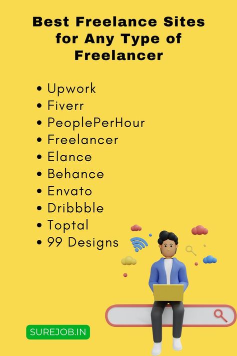 top freelance sites, top freelance job sites, best freelance websites Coding Jobs, Freelance Sites, Different Careers, Freelancer Website, Work Site, Freelance Work, Money Life Hacks, Dark Wallpaper Iphone, Find Work