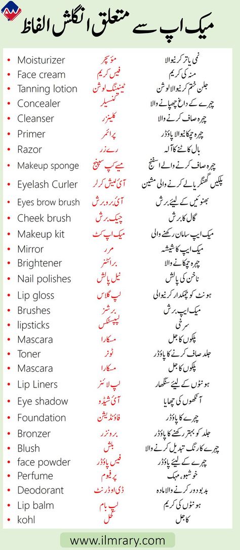 Urdu Aesthetic Words, Word Abbreviations, Beautiful Urdu Words, Imperative Sentences, Urdu Words With Meaning, Simple English Sentences, Health Zone, Basic English Sentences, Pakistan Culture