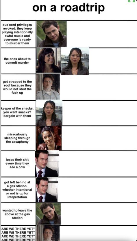 Alignment chart torchwood meme Dnd Textposts, Torchwood Aesthetic, Torchwood Fanart, Torchwood Funny, Torchwood Wallpaper, Wedding Fairy, Jack Harkness, Morning Wood, Sci Fi Shows