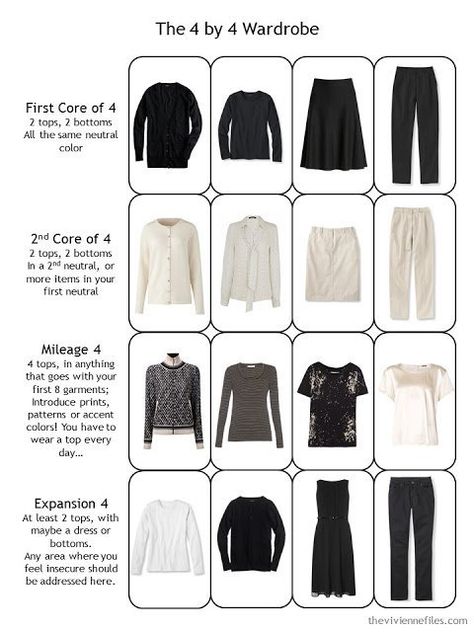 a 4 by 4 travel capsule wardrobe in black, beige and white 4 By 4 Wardrobe, How To Have Style, Project 333, Neutral Capsule Wardrobe, The Vivienne Files, Vivienne Files, Capsule Wardrobe Work, Fashion Capsule Wardrobe, 4 By 4