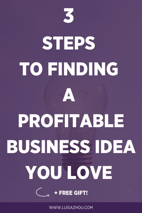 Become An Entrepreneur, Start A Business From Home, Make Quick Money, Best Business Ideas, To Start A Business, Profitable Online Business, Start A Business, Quick Money, Business Idea