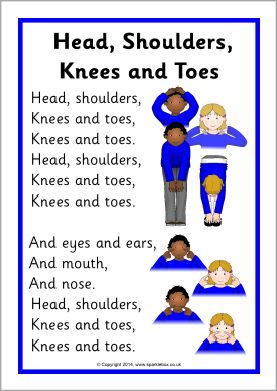 Head, Shoulders, Knees and Toes song sheet (SB10974) - SparkleBox Preschool Poems, Learning Hacks, Nursery Rhymes Poems, Toddler Songs, Nursery Rhymes Lyrics, Rhymes Lyrics, Head Shoulders Knees And Toes, Nursery Rhymes Activities, Nursery Rhymes Preschool