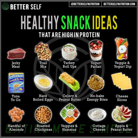 Muscle Building Snacks For Women, Crossfit Food Plan, High Protein Swaps, Dinner Easy Ideas, Healthy Snakes, Salad Zucchini, Healthy Weight Gain Foods, Food To Gain Muscle, Protein Meal Plan