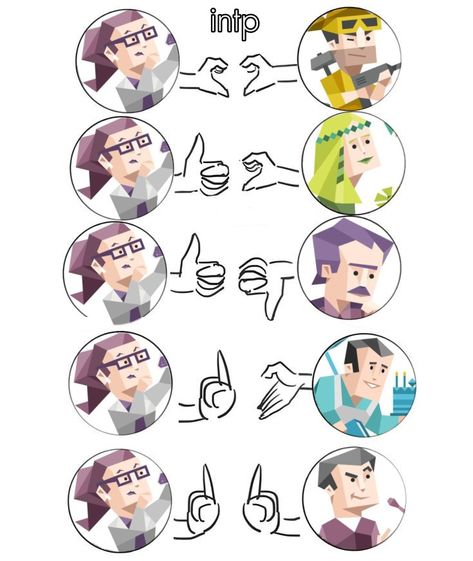 16 Personalities Intj, Intp X Istp, Intp X Infp, Intp Istp, Queen's Gambit Aesthetic, Intp Mbti, Mbti Intp, Intp Entp, Enneagram Test