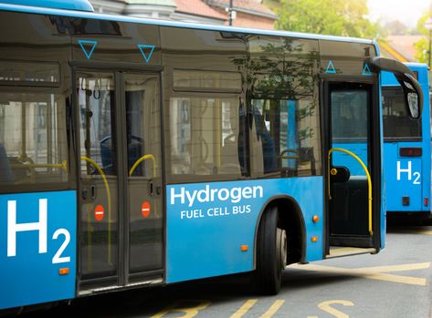 Hydrogen Energy, Hydrogen Production, Imperial College London, Hydrogen Fuel Cell, Sustainable Transport, Hydrogen Fuel, Revenue Growth, Fuel Cell, Alternative Energy