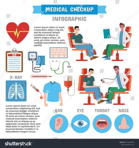 Medical Checkup Infographic Checklist Template Design. Hospital Medical Consult concept. Healthcare Isometric Medical Consult People Patient Doctor Clinic Vector flat icons cartoon design eps10 #Ad , #AD, #Hospital#Design#Consult#Healthcare Doctor Clinic, Hospital Design, Flat Icons, Checklist Template, Website Templates, X Ray, Cartoon Design, Website Template, Template Design