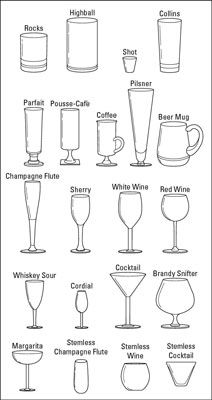 People generally expect bartenders to serve certain drinks in certain kinds of glasses. The problem is that there are more standard bar glasses than most people (and many bars) care to purchase. Brandy or cognac snifter: These are available in a wide range of sizes; the large, short-stemmed bowl should be cupped in the hand … Dining Table Decor Everyday, Types Of Wine Glasses, Table Setting Etiquette, Bar Utensils, Table Etiquette, Types Of Glassware, Bar Cups, Types Of Drinking Glasses, Types Of Glasses