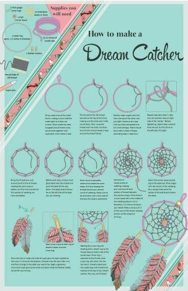 How to make a Dreamcatcher Make A Dream Catcher, Doily Dream Catchers, Making Dream Catchers, Atrapasueños Diy, Dreamcatcher Diy, Diy Dream Catcher, Dream Catcher Tutorial, Hantverk Diy, Dream Catcher Diy