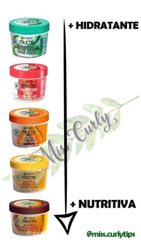 Fructis Hair Food, 3b Curly Hair, Cantu Hair Products, Aloe For Hair, Aloe Vera Hair Mask, Deep Conditioning Hair Mask, Conditioning Hair Mask, Deep Conditioning Hair, Banana For Hair