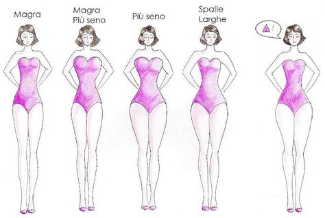 Body Shapes: Variations on the Theme Pear Shape Body Goals, Slim Pear Body Shape, Pear Body, Pear Body Shape, How To Slim Down, Our Body, Pear Shape, Body Goals, Pear Shaped