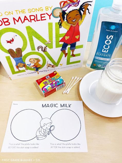 Simple Science: Magic Milk | First Grade Buddies Magic Milk Experiment, Milk Experiment, Milk Science Experiment, Magic Milk, Science Magic, Simple Science, Santa Cat, Center Activities, Science Activities For Kids