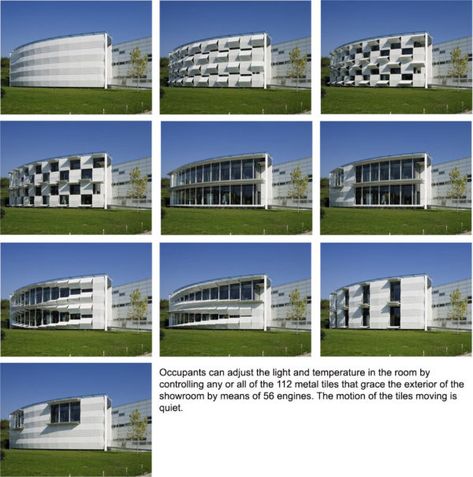 Dynamic Facades : The Story Construction Details Architecture, Dynamic Architecture, Shading Device, Building Skin, Architecture Design Process, Facade Panel, Future Buildings, Facade Architecture Design, Solar Roof