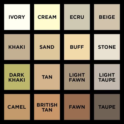 Shades of Beige in Menswear – The Suits of James Bond Bond Suits, Poorly Dressed, Costume Beige, Khaki Suits, Tan Suit, Warm Skin Tone, Cool Skin Tone, Beige Suits, Grey Flannel