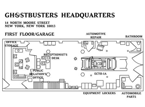 Building Blueprints, Ghostbusters Firehouse, Receptionist Desk, Ghostbusters Ii, Bathroom Repair, Ghostbusters 1984, Tuscan Style Homes, Rpg Ideas, French Style Homes