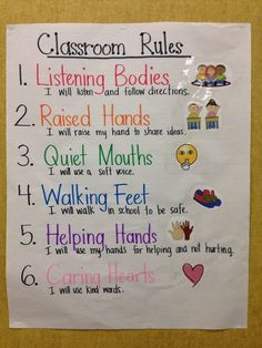 Classroom Rules Anchor Chart, Kindergarten Class Rules, First Grade Rules, Popcorn Theme Classroom, Rules Anchor Chart, First Grade Language Arts, Kindergarten Classroom Rules, Head Start Classroom, Kindergarten Anchor Charts