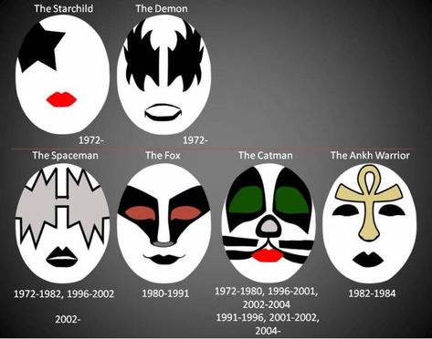 Kiss Band Makeup, Band Makeup, Kiss Group, Banda Kiss, Kiss Artwork, Opm Manga, Band Kiss, Kiss Costume, Kiss Outfits