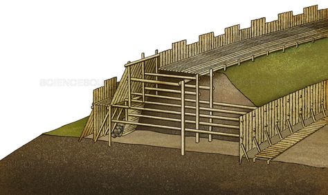 Science Source - Viking ring fortress wall, artwork Wooden Fortress, Viking Fortress, Viking Buildings, Old House Design, Star Fort, Historical Viking, Viking House, Ancient Warfare, Medieval World