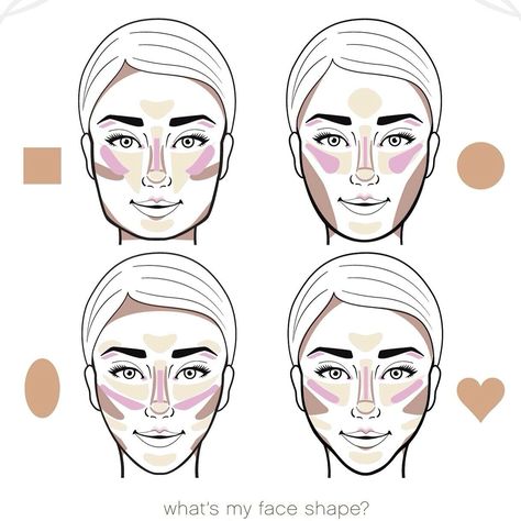 What's your face shape? Square? ⬜️ Circle? ⚪️ Heart? ❤️ This chart will help you know how to use the Sculpting Trio to to create depth and dimension in your face. Share this post! .   Oder your here https://www.youniqueproducts.com/Stacyslonglashes/products/kudos#.VzUOJ8NOLCQ. They will ship out once in stock Face Shape Contour, Carnaval Make-up, Make Up Diy, Makeup Contouring, Bottom Eyelashes, Makeup Tip, Make Up Tutorial, Smink Inspiration, Makijaż Smokey Eye