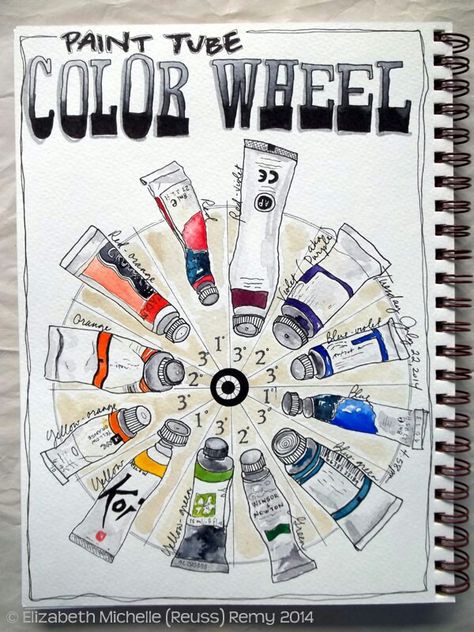 Color Wheel - Lost Coast Post Colour Wheel Art Gcse, Gcse Art Sketchbook Colour Theory, Colour Wheel Sketchbook Page, Colour Theory Sketchbook Page Gcse, Colour Theory Gcse Art, Color Wheel Design Creative, Colour Theory Sketchbook Page, Colour Wheel Ideas Creative, Creative Color Wheel