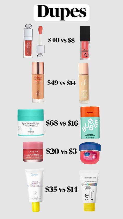 Cheap Skincare Brands, Makeup Dups, Cheap Makeup Products, Cheap Skincare, Best Drugstore Products, Budget Makeup, Drugstore Concealer, Preppy Makeup, Girl Math