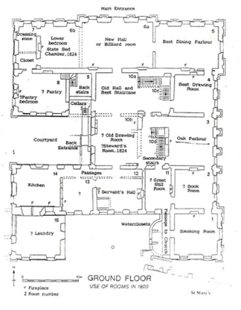 Small Scandinavian House Plans, English House Plans, Stone House Plans, House Floorplan, Setting Inspiration, Minecraft House Plans, Little House Plans, Architectural Sketches, British Architecture