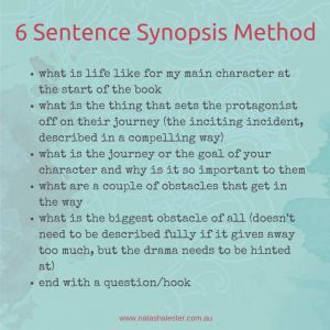 Click here to read Natasha Lester's blog post on synopses! A Writer's Life, Writers Notebook, Writers Write, Book Writing Tips, Writing Resources, Writing Life, Writing Quotes, Writing Advice, Writers Block