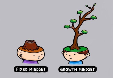 The Visual Minimalist on Instagram: “Fixed Mindset Vs Growth Mindset . Visual by @aidanyeep . #motivation #art #visualthinking #visual #illustration #creativework #creativity…” Growth Mindset Illustration, Mindset Pictures, Fixed Mindset Vs Growth Mindset, Visualize Quotes, Growth Illustration, Growth Mindset Vs Fixed Mindset, 2024 Classroom, Visual Illustration, Motivation Art