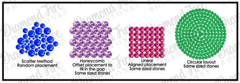 Rhinestone Tumbler Pattern, Bedazzled Projects, Bling Business, Rhinestone Stuff, Side Hussle, Diy Rhinestone Crafts, Rhinestone Tumblers, Rhinestone Designs Templates, Bling Tumbler