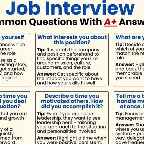 Joan Nyambura Thuo on Instagram: "Preparation Checklist:   ✅ Research their mission, values, and recent news.  ✅ Understand the specific responsibilities of the position. ✅ Identify 3 key skills or experiences that make you perfect for the job. ✅ Prepare 5+ examples from past jobs that showcase your strengths in action.  Be ready to answer these 12 common interview questions:  1. Tell me about yourself.  Answer: (No life story needed!) Briefly share your career journey, highlighting skills relevant to the role, and ending with why this position excites you.  2. What interests you about this position?  Answer: Get specific! Explain how your skills align with the role and how you can contribute to the company’s goals (mention those you researched!).  3. What are your strengths?  Answer: Focu Tell Me About Yourself Answer, Tell Me About Yourself Interview Answer, Best Interview Answers, What Are Your Strengths, Tell Me About Yourself, Common Interview Questions, Interview Answers, Interview Questions And Answers, Part Time Jobs