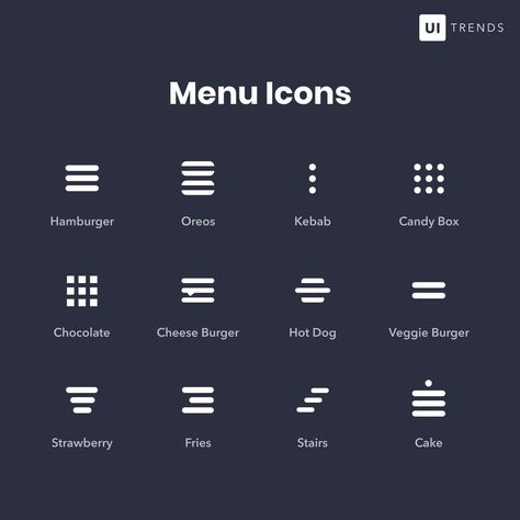 UX UI Digital Inspiration on Instagram: “You're probably hungry now 😬... Just for fun Icons by @alexmuench ⠀ ⠀ Follow for more @uitrends 🍔⠀ .⠀⠀⠀⠀⠀⠀⠀⠀⠀ .⠀⠀⠀⠀⠀⠀⠀⠀⠀⠀ .⠀⠀⠀⠀⠀⠀⠀⠀⠀⠀…” Hamburger Menu Icon, Website Navigation, Hamburger Menu, Basic Computer Programming, Web Development Programming, Website Menu, Burger Menu, Digital Inspiration, Ui Patterns