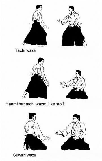 Aikido Techniques, Aikido Martial Arts, Marshal Arts, Steven Seagal, Self Defense Techniques, Martial Arts Techniques, Ju Jitsu, Martial Arts Workout, Peace Art