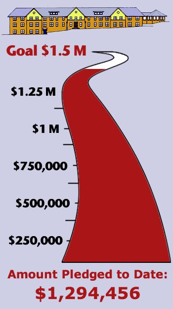 Non-thermometer thermometer Fundraising Goal Chart, Fundraising Thermometer Templates, Goal Thermometer Templates, Goal Thermometer, Fundraising Thermometer, Creative Fundraising, Donation Letter, Capital Campaign, Church Fundraisers