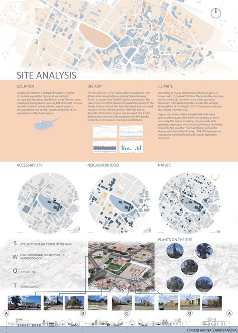 Urban Planning Poster Layout, Urban Context Analysis, Urban Planning Analysis Maps, Urban Plans Architecture, Urban Design Masterplan Site Plans, Land Use Map Urban Design, Landscape Master Plan Design, Area Statement Architecture Sheet, Urban Site Analysis Architecture