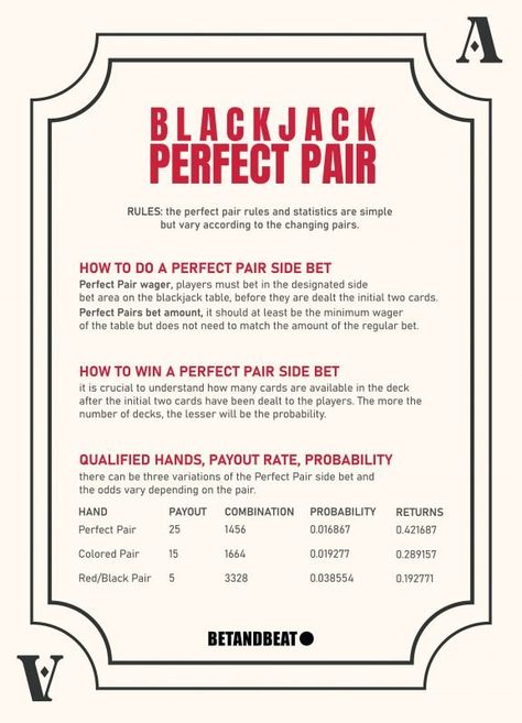 blackjack perfect pair side bet How To Play Blackjack, Blackjack Tips, Fun Card Games, Blackjack, Poker, Perfect Pair, Card Games, To Play, Siding